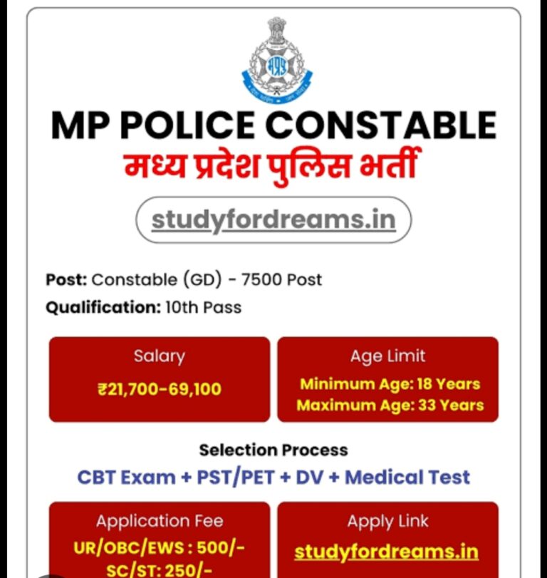 Madhya Pradesh Police Constable Recruitment 2025