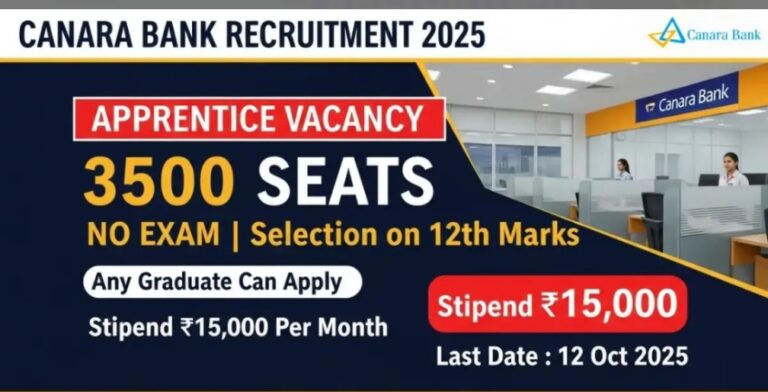Canara Bank Apprentice Recruitment 2025